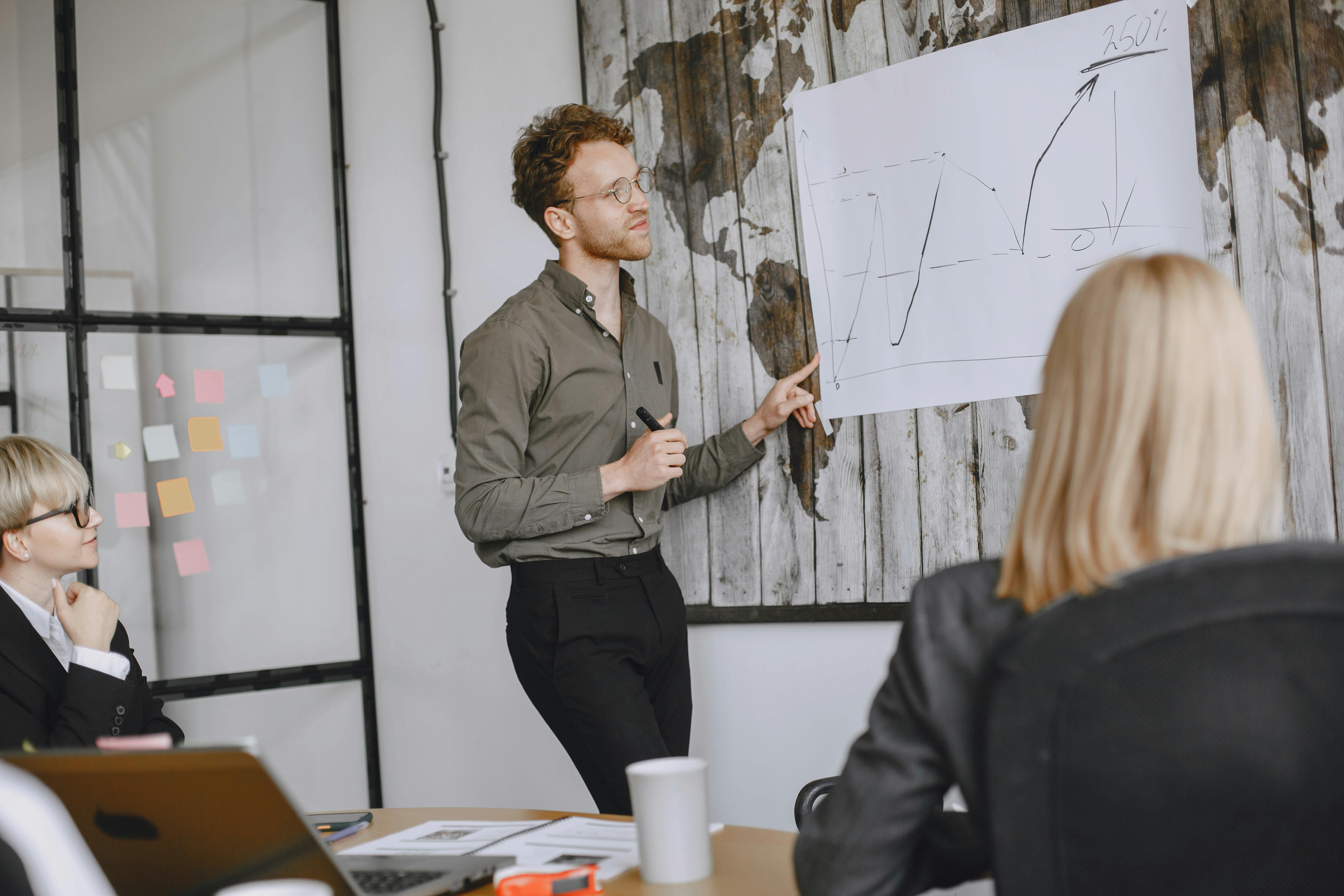 AI-enabled business owner dashboard